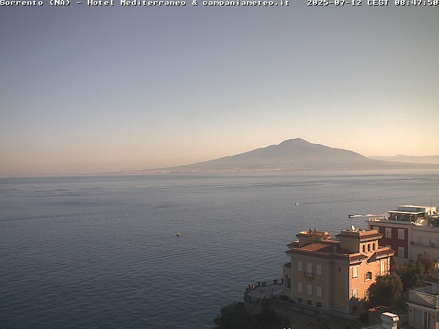 Camera Live Image