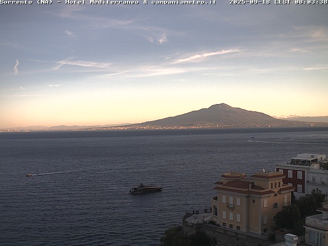 Camera Live Image