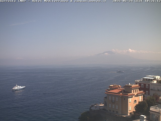 Camera Live Image