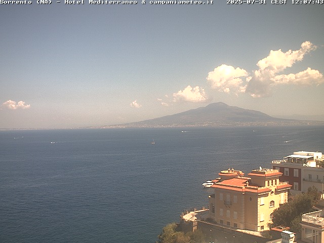 Camera Live Image
