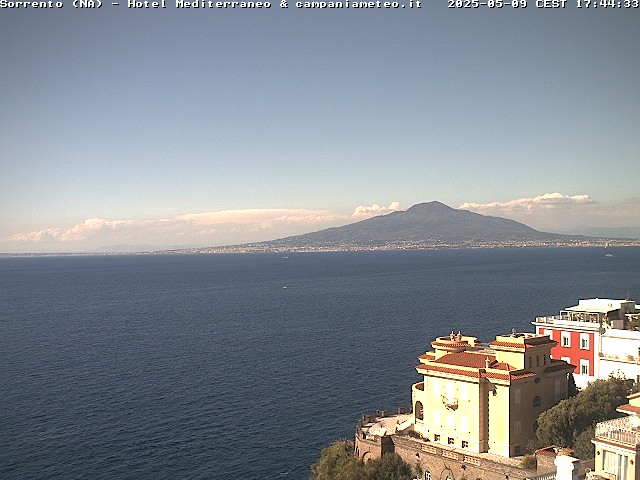 Camera Live Image